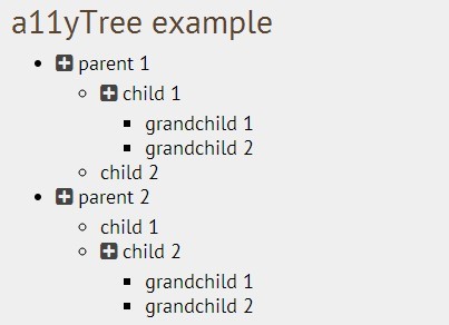 jQuery a11ytree